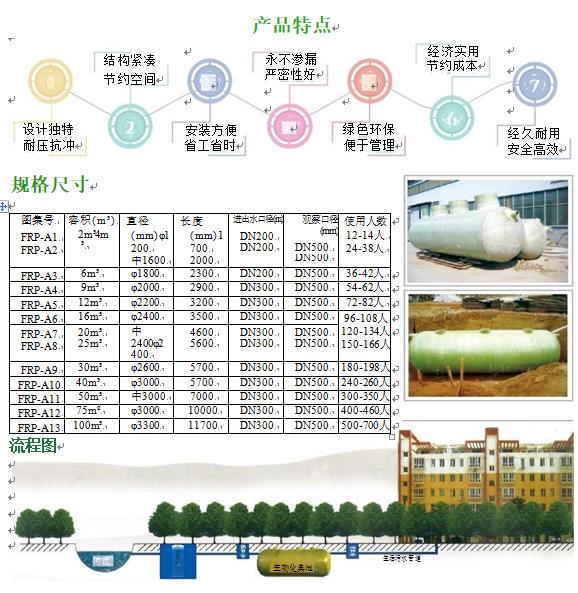 铜官玻璃钢化粪池
